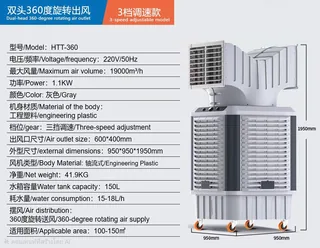 พัดลมไอเย็นแบบหมุนหัวได้ (Industrial Evaporative Cooler)